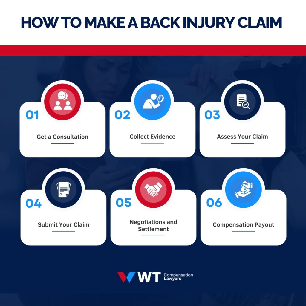 How to Make Back Injury Claim - Step-by-Step Guide