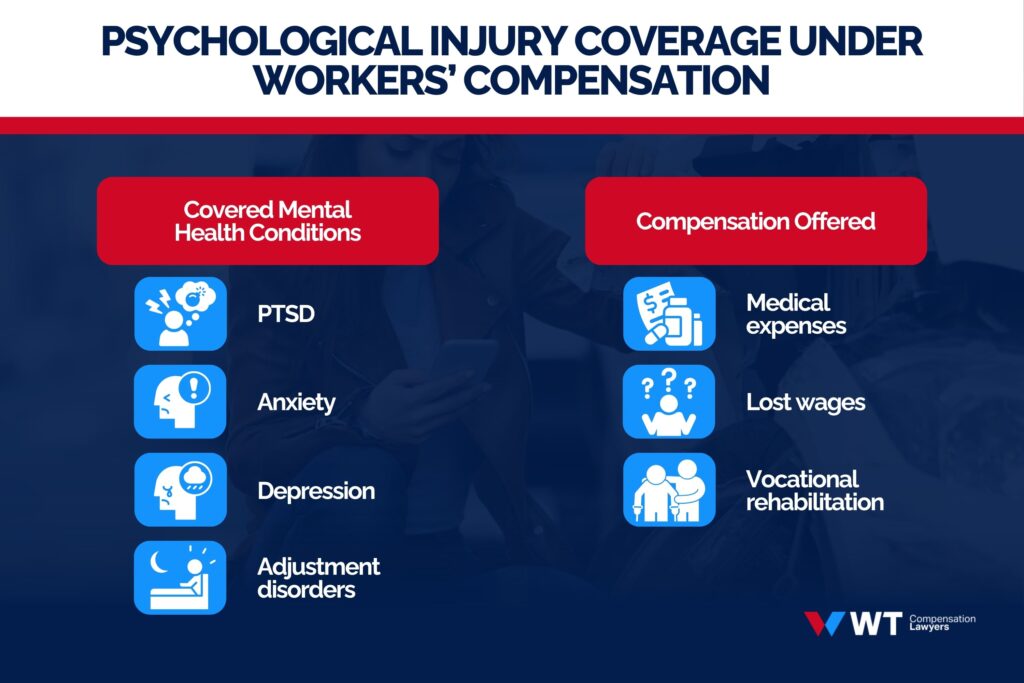 psychological injury coverage under workers’ compensation
