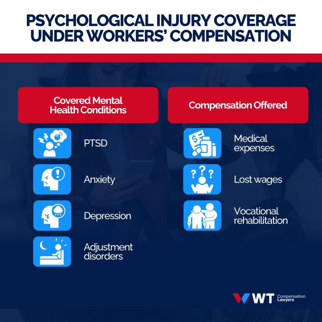 psychological injury coverage under workers’ compensation m