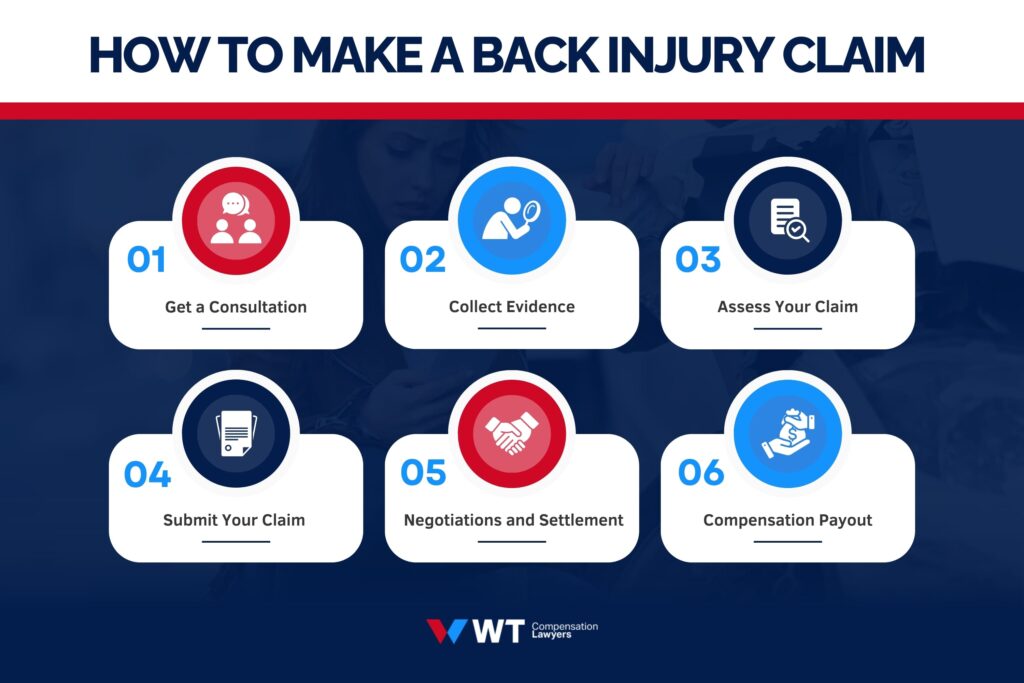 Steps to Make Back Injury Claim - Guide from WT Compensation Lawyers