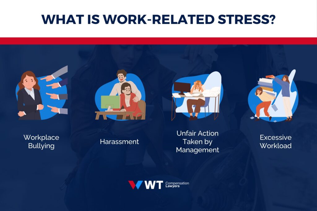 what is work related stress