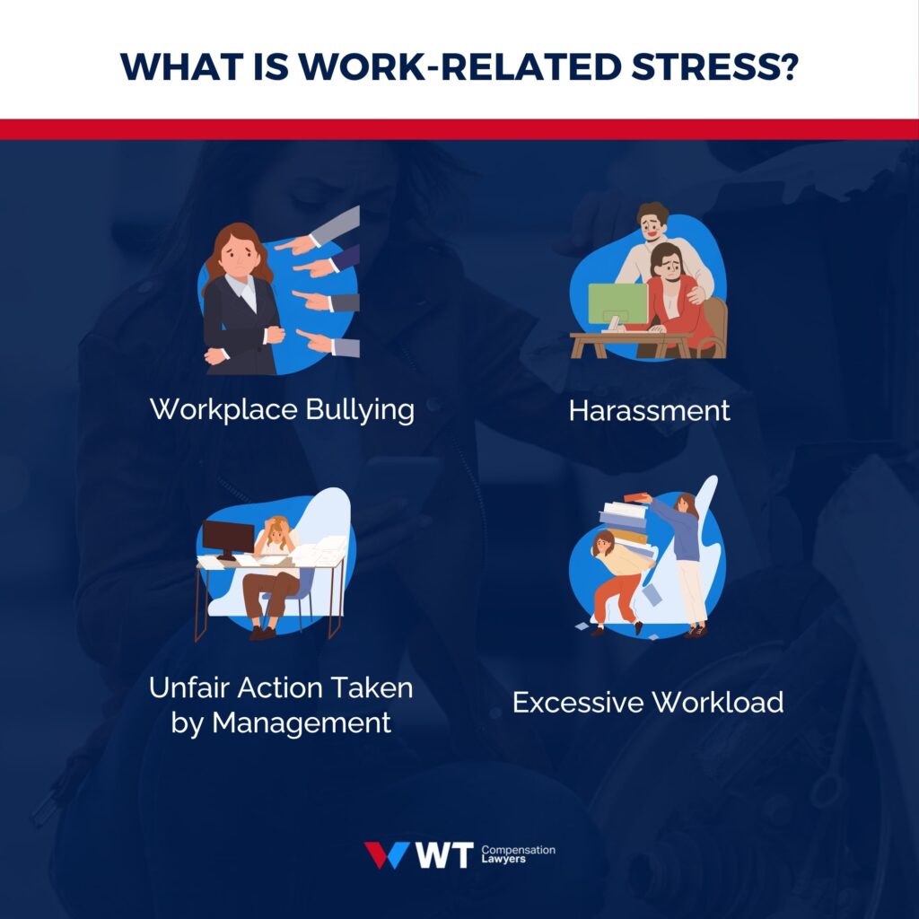what is work related stress m