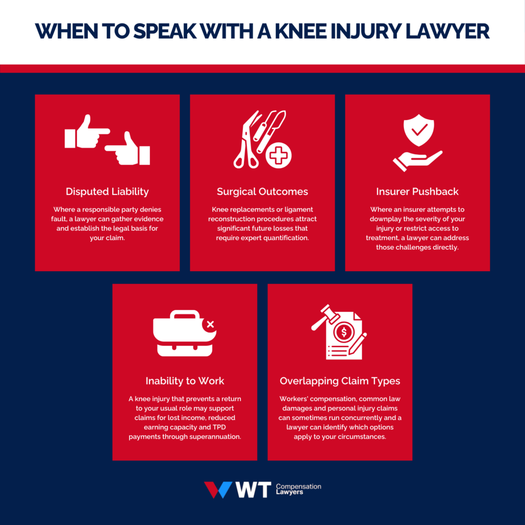 when to speak with a knee injury lawyer