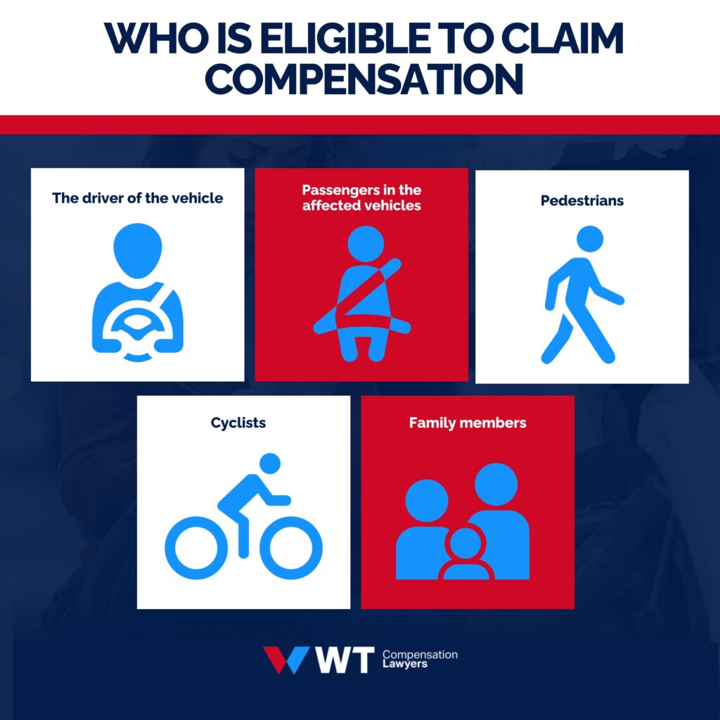 Who is eligible to claim compensation